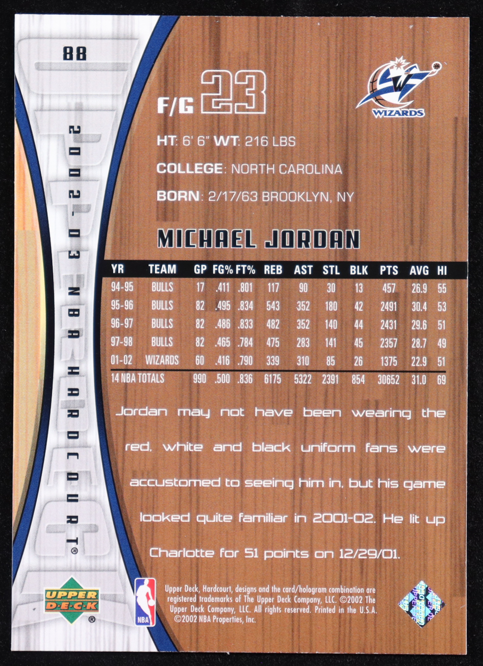 Michael Jordan 2002-03 Upper Deck Hardcourt #88 at PristineAuction.com Michael Jordan 2002-03 Upper Deck Hardcourt #88 at PristineAuction.com