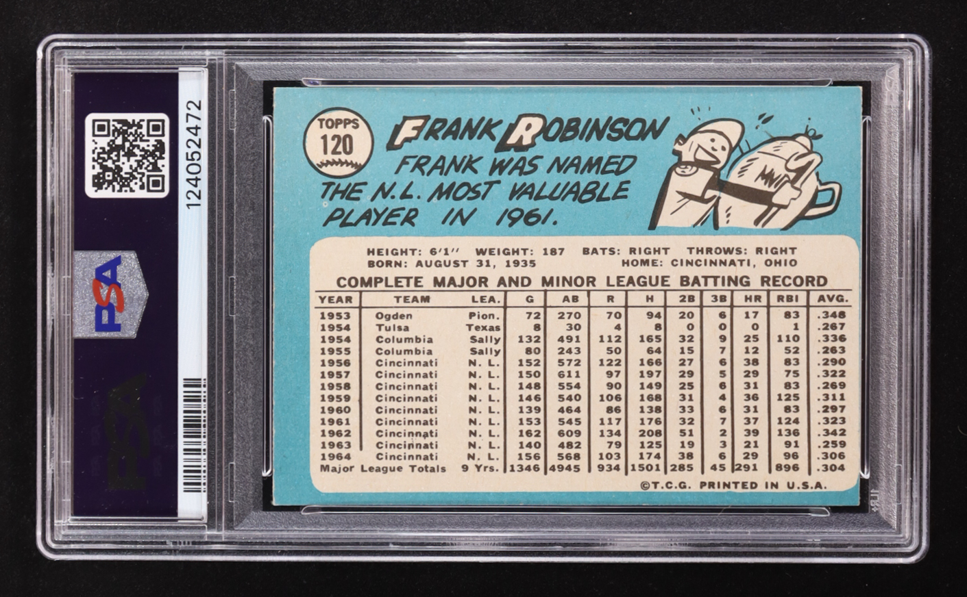 Frank Robinson 1965 Topps #120 (PSA 4) at PristineAuction.com Frank Robinson 1965 Topps #120 (PSA 4) at PristineAuction.com