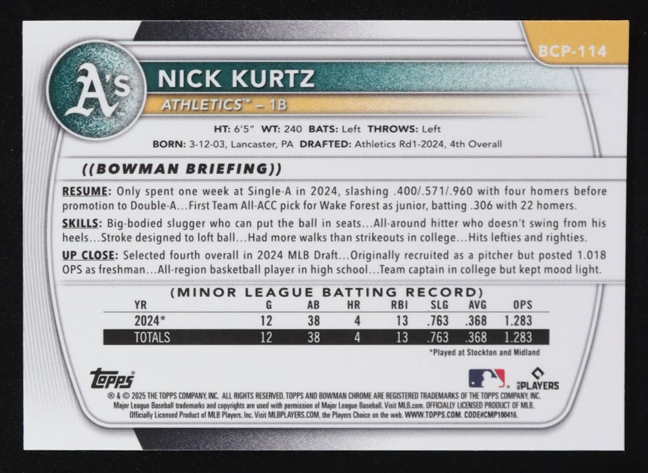 Nick Kurtz 2025 Bowman Chrome Prospects Reptilian Refractors #BCP114 RC at PristineAuction.com Nick Kurtz 2025 Bowman Chrome Prospects Reptilian Refractors #BCP114 RC at PristineAuction.com