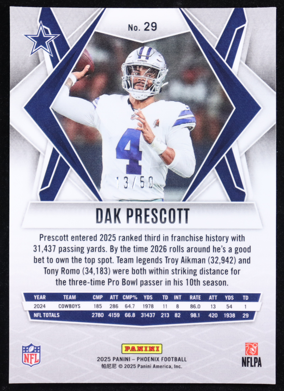 Dak Prescott 2025 Panini Phoenix Blue #29 #13/50 at PristineAuction.com Dak Prescott 2025 Panini Phoenix Blue #29 #13/50 at PristineAuction.com
