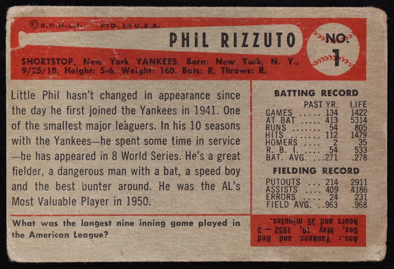 Phil Rizzuto 1954 Bowman #1 at PristineAuction.com Phil Rizzuto 1954 Bowman #1 at PristineAuction.com