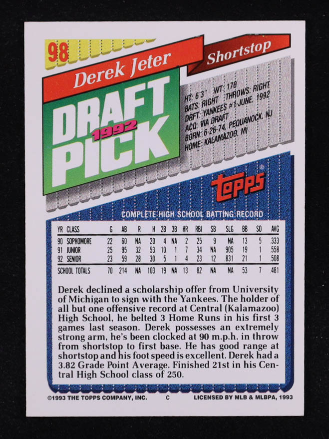 Derek Jeter 1993 Topps #98 RC at PristineAuction.com Derek Jeter 1993 Topps #98 RC at PristineAuction.com
