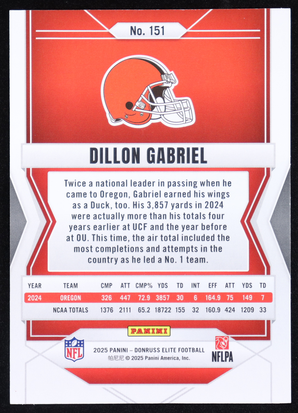 Dillon Gabriel 2025 Elite Blue #151 RC #24/75 at PristineAuction.com Dillon Gabriel 2025 Elite Blue #151 RC #24/75 at PristineAuction.com