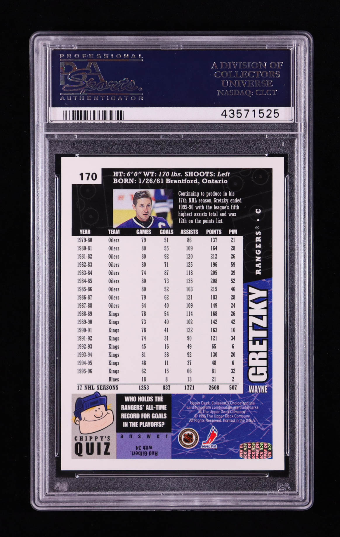 Wayne Gretzky 1996-97 Collector's Choice #170 (PSA 10) at PristineAuction.com Wayne Gretzky 1996-97 Collector's Choice #170 (PSA 10) at PristineAuction.com