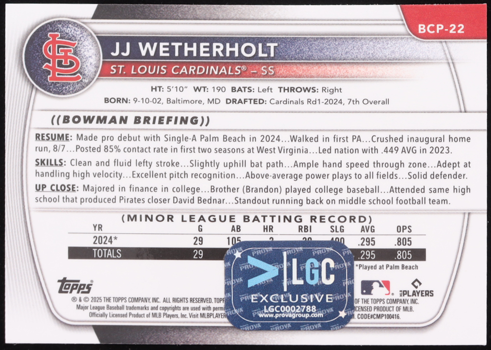 JJ Wetherholt Signed 2025 Bowman Chrome Prospects #BCP22 RC (Prova) at PristineAuction.com JJ Wetherholt Signed 2025 Bowman Chrome Prospects #BCP22 RC (Prova) at PristineAuction.com