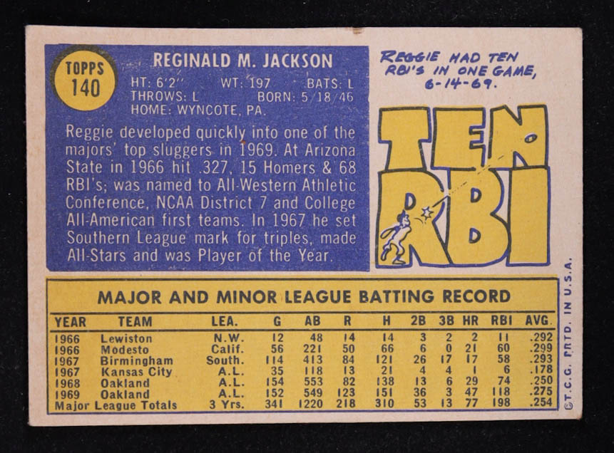 Reggie Jackson 1970 Topps #140 at PristineAuction.com Reggie Jackson 1970 Topps #140 at PristineAuction.com