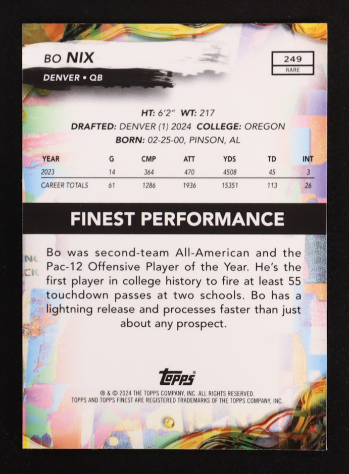 Bo Nix 2024 Finest Blue Refractors #249 RC #83/99 at PristineAuction.com Bo Nix 2024 Finest Blue Refractors #249 RC #83/99 at PristineAuction.com