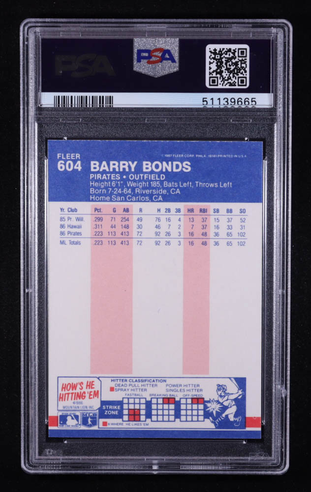 Barry Bonds 1987 Fleer Glossy #604 RC (PSA 9) at PristineAuction.com Barry Bonds 1987 Fleer Glossy #604 RC (PSA 9) at PristineAuction.com