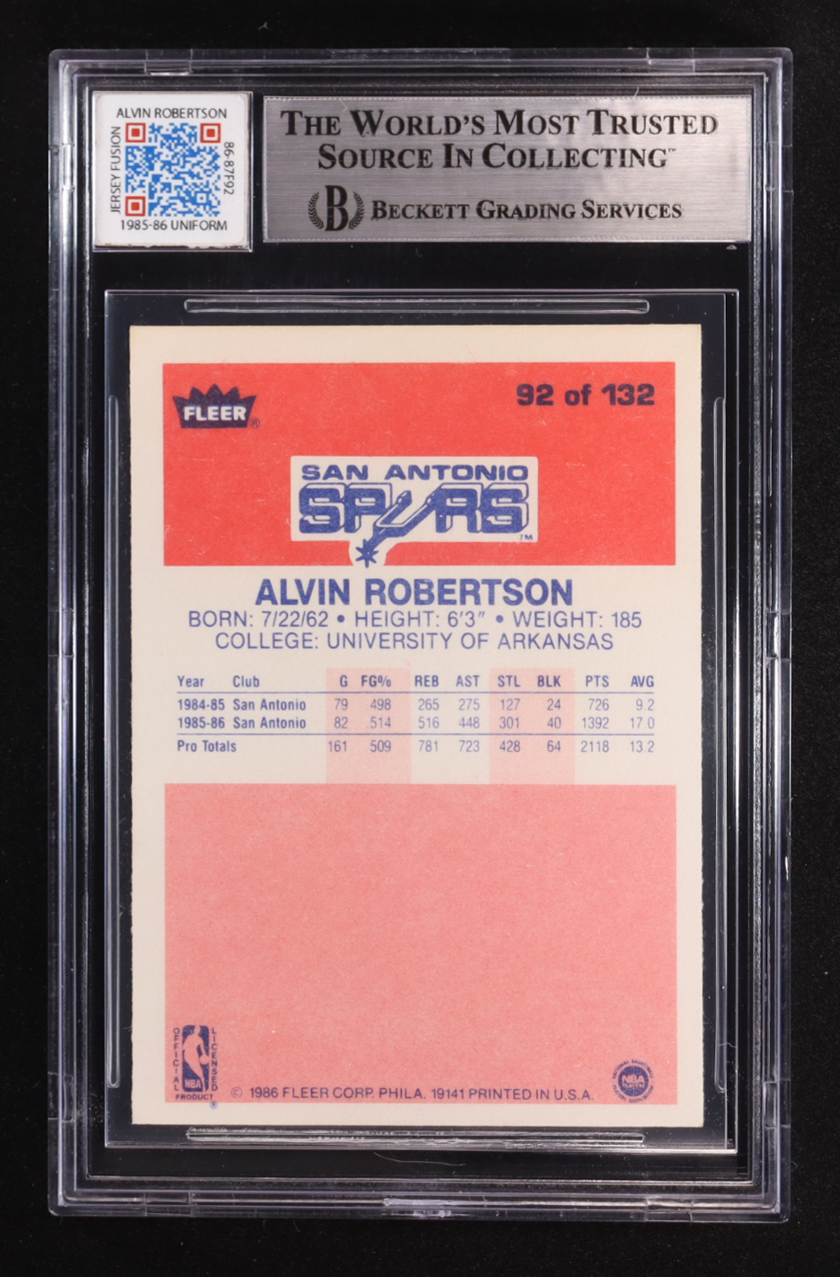 Alvin Robertson 1986-87 Fleer #92 RC with Game-Used Patch (BGS 7.5) at PristineAuction.com Alvin Robertson 1986-87 Fleer #92 RC with Game-Used Patch (BGS 7.5) at PristineAuction.com