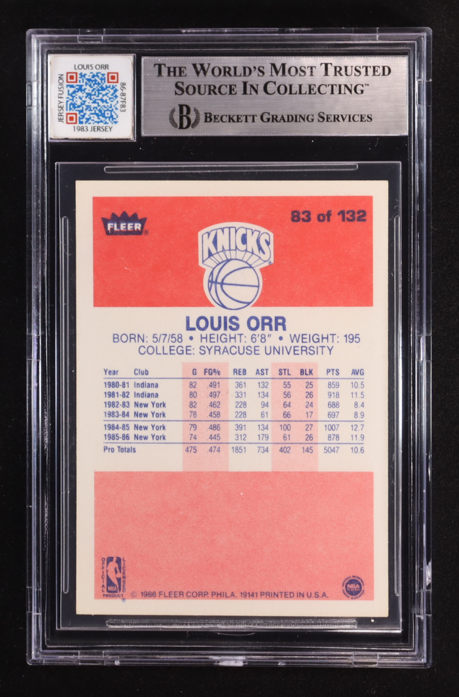 Louis Orr 1986-87 Fleer #130 with Game-Used Patch (BGS Authentic) at PristineAuction.com Louis Orr 1986-87 Fleer #130 with Game-Used Patch (BGS Authentic) at PristineAuction.com