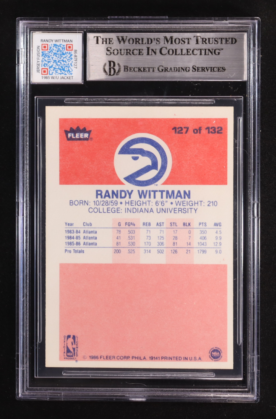 Randy Wittman Signed 1986-87 Fleer #64 with Game-Used Tag (BGS | Autographed Graded 10) at PristineAuction.com Randy Wittman Signed 1986-87 Fleer #64 with Game-Used Tag (BGS | Autographed Graded 10) at PristineAuction.com