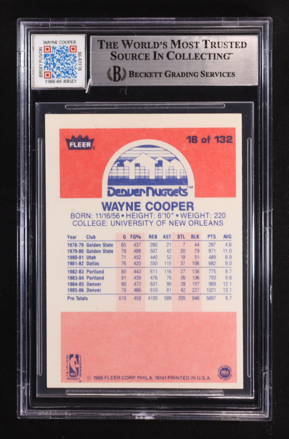 Wayne Cooper 1986-87 Fleer #18 with Game-Used Patch (BGS Authentic) at PristineAuction.com Wayne Cooper 1986-87 Fleer #18 with Game-Used Patch (BGS Authentic) at PristineAuction.com