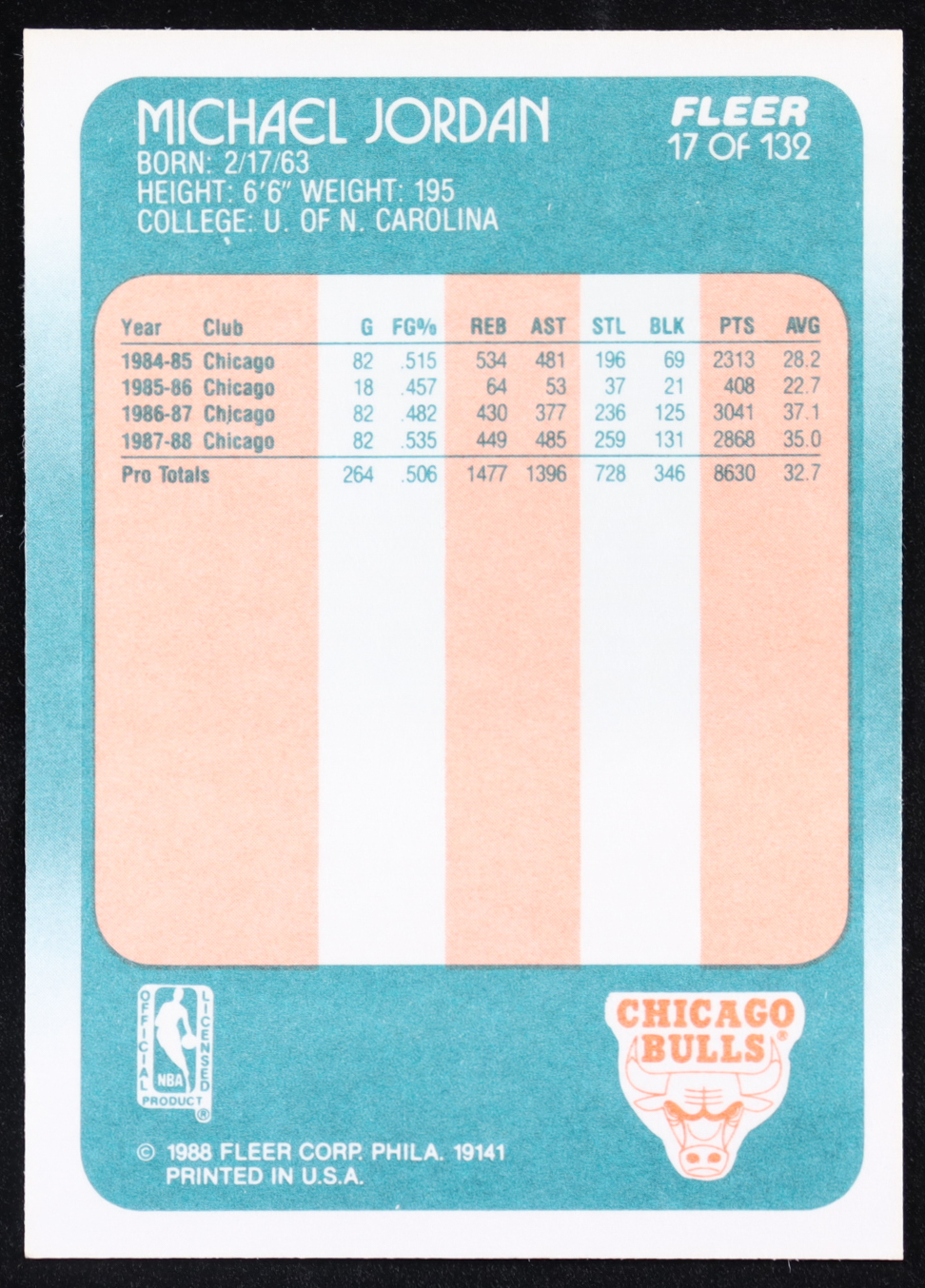 Michael Jordan 1988-89 Fleer #17 at PristineAuction.com Michael Jordan 1988-89 Fleer #17 at PristineAuction.com