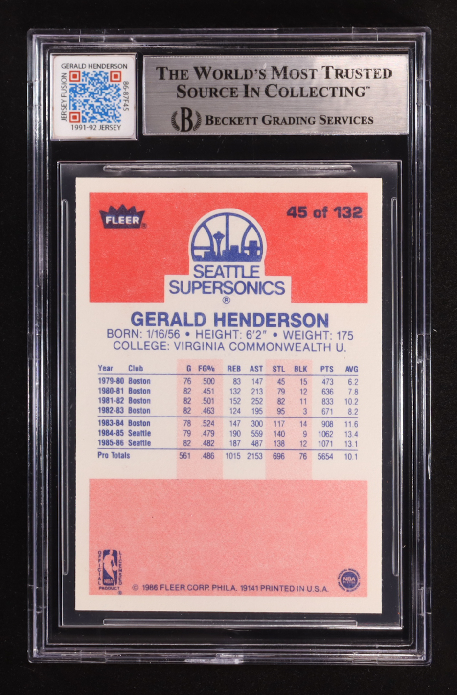 Gerald Henderson Signed 1986-87 Fleer #45 with Game-Used Patch (BGS | Autographed Graded 10) at PristineAuction.com Gerald Henderson Signed 1986-87 Fleer #45 with Game-Used Patch (BGS | Autographed Graded 10) at PristineAuction.com
