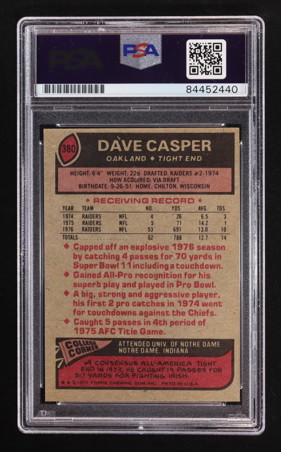 Dave Casper Signed 1977 Topps #380 RC Inscribed "Ghost to the Post HOF 02" (PSA) at PristineAuction.com Dave Casper Signed 1977 Topps #380 RC Inscribed "Ghost to the Post HOF 02" (PSA) at PristineAuction.com