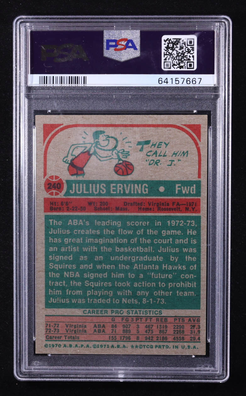Julius Erving 1973-74 Topps #240 AS2 (PSA 7) at PristineAuction.com Julius Erving 1973-74 Topps #240 AS2 (PSA 7) at PristineAuction.com