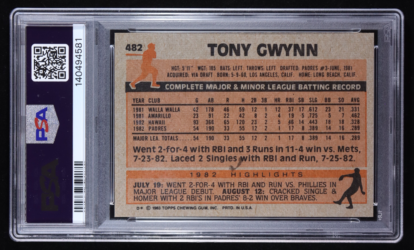 Tony Gwynn 1983 Topps #482 RC (PSA 8) at PristineAuction.com Tony Gwynn 1983 Topps #482 RC (PSA 8) at PristineAuction.com