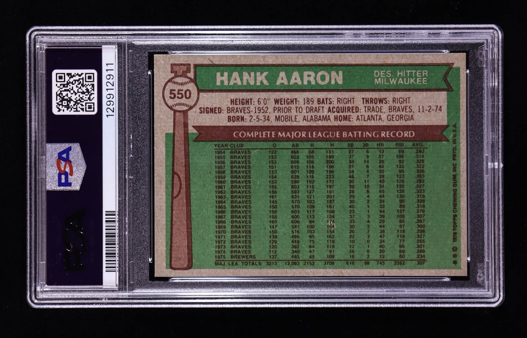 Hank Aaron 1976 Topps #550 (PSA 4) at PristineAuction.com Hank Aaron 1976 Topps #550 (PSA 4) at PristineAuction.com