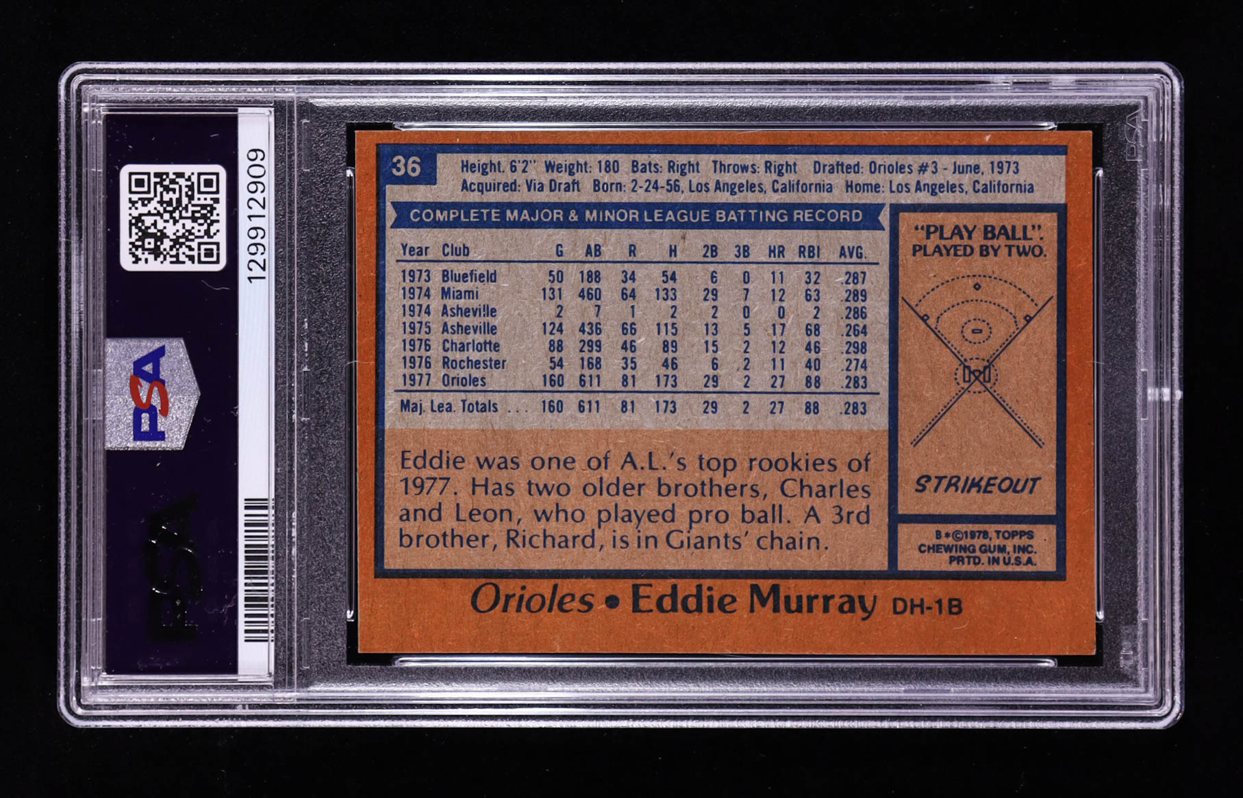 Eddie Murray 1978 Topps #36 RC (PSA 4) at PristineAuction.com Eddie Murray 1978 Topps #36 RC (PSA 4) at PristineAuction.com