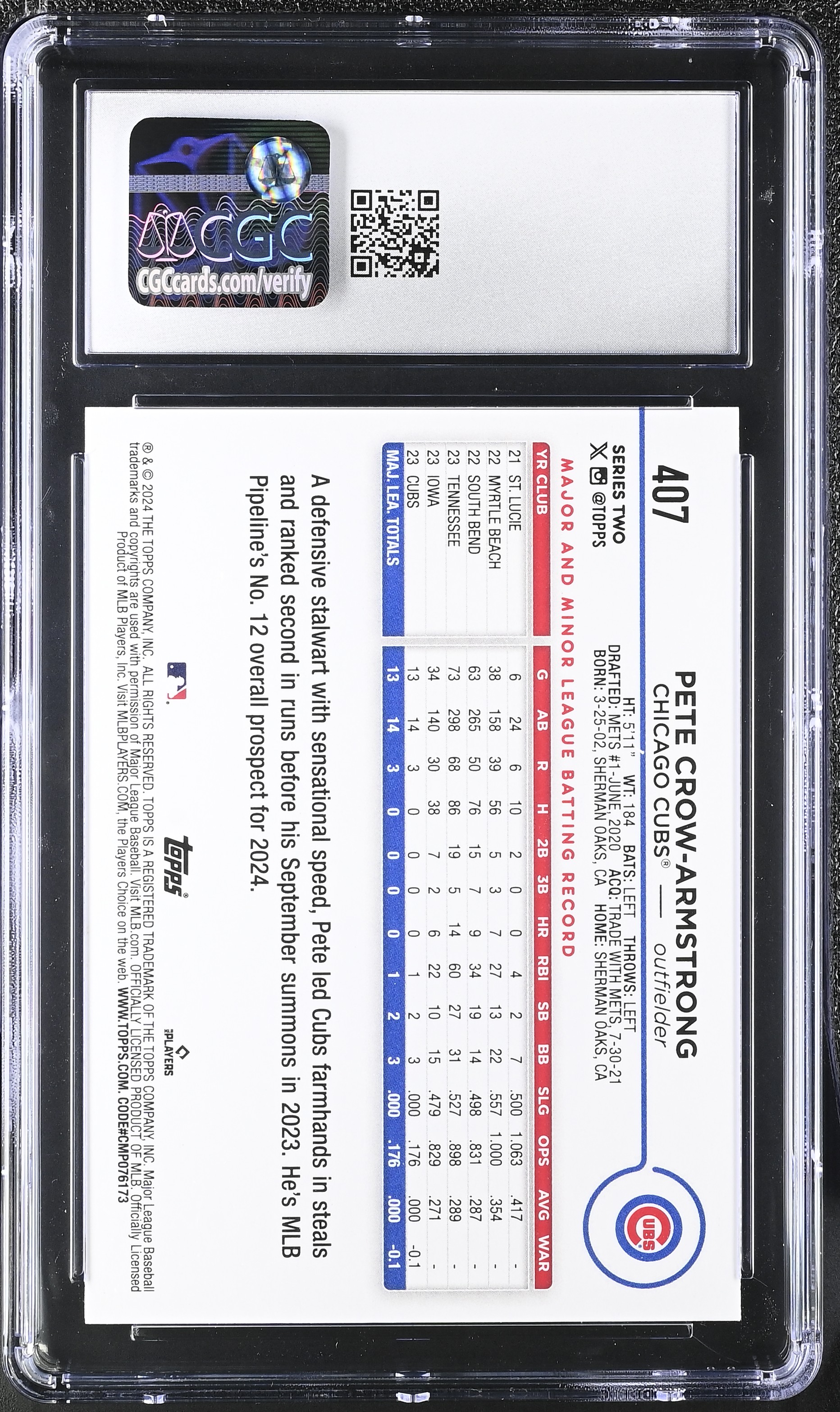 Pete Crow-Armstrong 2024 Topps #407 RC (CGC 10) at PristineAuction.com Pete Crow-Armstrong 2024 Topps #407 RC (CGC 10) at PristineAuction.com