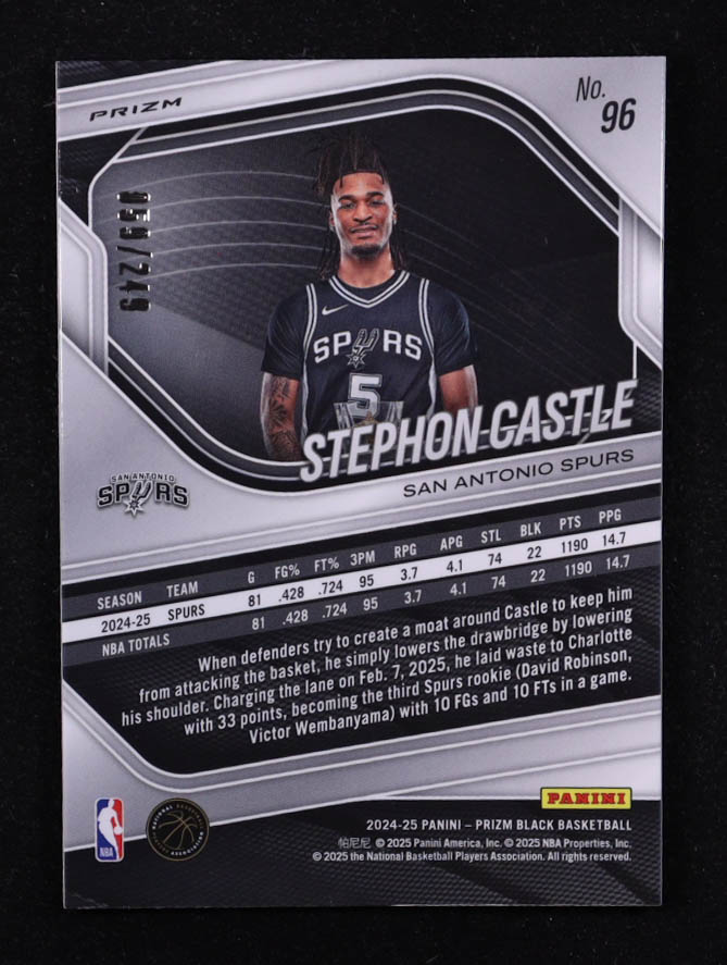 Stephon Castle 2024-25 Panini Prizm Black Prizms Skewed #96 #059/249 RC at PristineAuction.com Stephon Castle 2024-25 Panini Prizm Black Prizms Skewed #96 #059/249 RC at PristineAuction.com