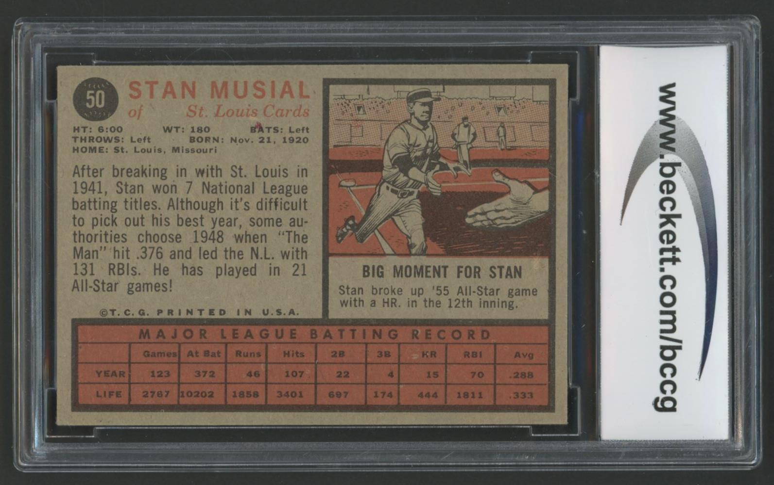 Stan Musial 1962 Topps #50 (BCCG 9) at PristineAuction.com Stan Musial 1962 Topps #50 (BCCG 9) at PristineAuction.com