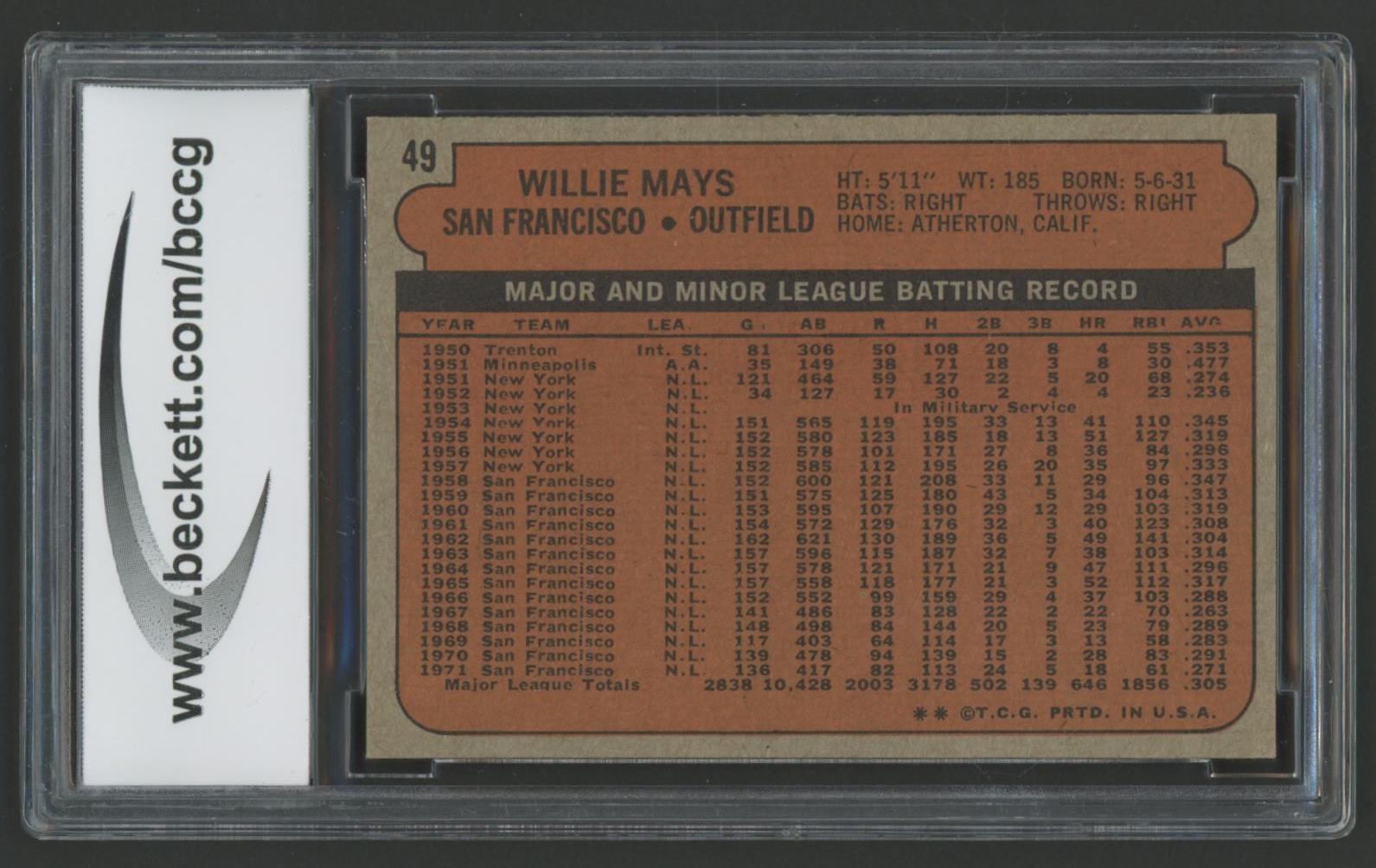 Willie Mays 1972 Topps #49 (BCCG 8) at PristineAuction.com Willie Mays 1972 Topps #49 (BCCG 8) at PristineAuction.com