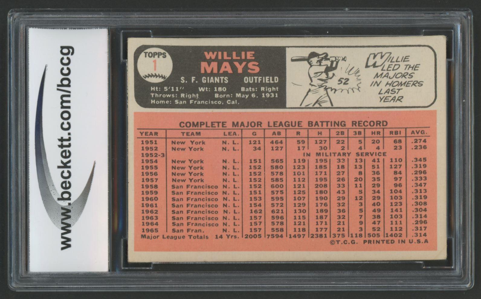 Willie Mays 1966 Topps #1 (BCCG 8) at PristineAuction.com Willie Mays 1966 Topps #1 (BCCG 8) at PristineAuction.com