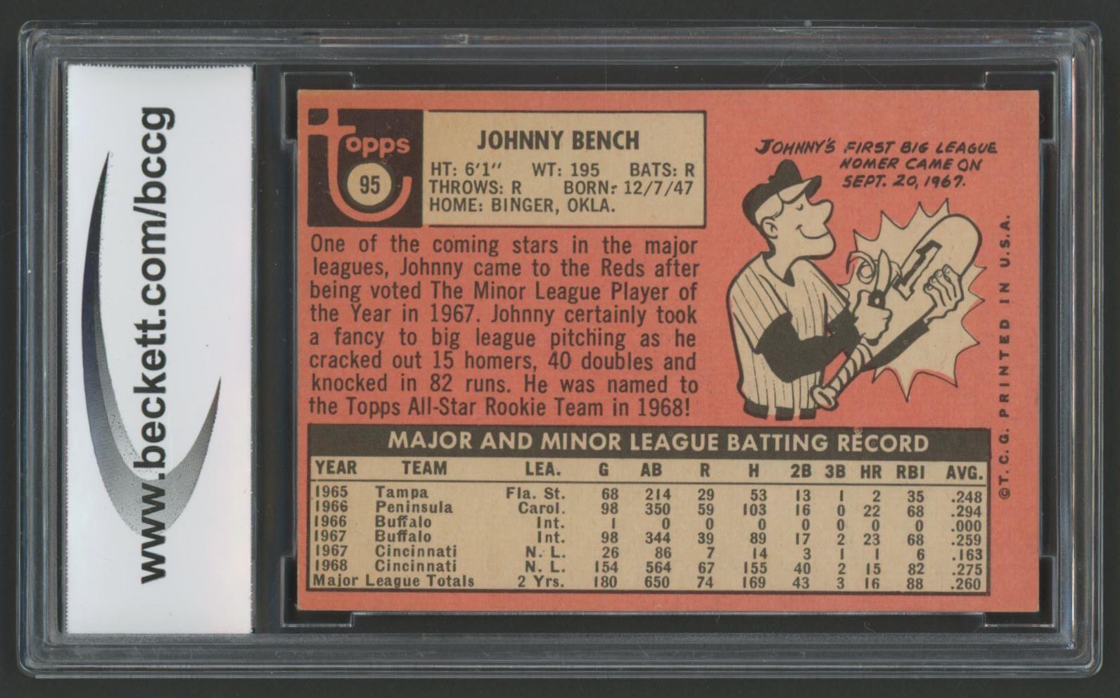 Johnny Bench 1969 Topps #95 (BCCG 9) at PristineAuction.com Johnny Bench 1969 Topps #95 (BCCG 9) at PristineAuction.com