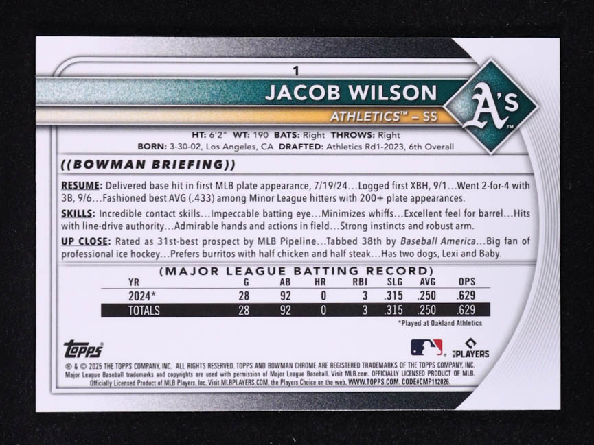 Jacob Wilson 2025 Bowman Chrome Green Wave Refractors #1 RC #48/99 at PristineAuction.com Jacob Wilson 2025 Bowman Chrome Green Wave Refractors #1 RC #48/99 at PristineAuction.com