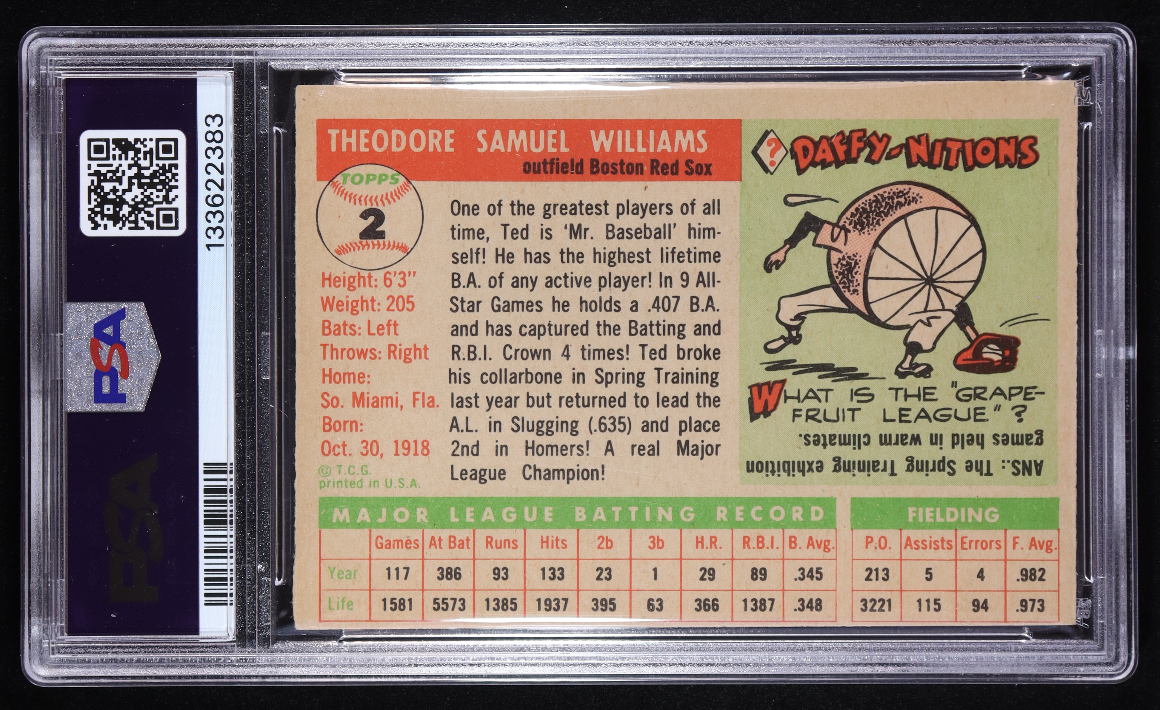 Ted Williams 1955 Topps #2 (PSA 7) (OC) at PristineAuction.com Ted Williams 1955 Topps #2 (PSA 7) (OC) at PristineAuction.com