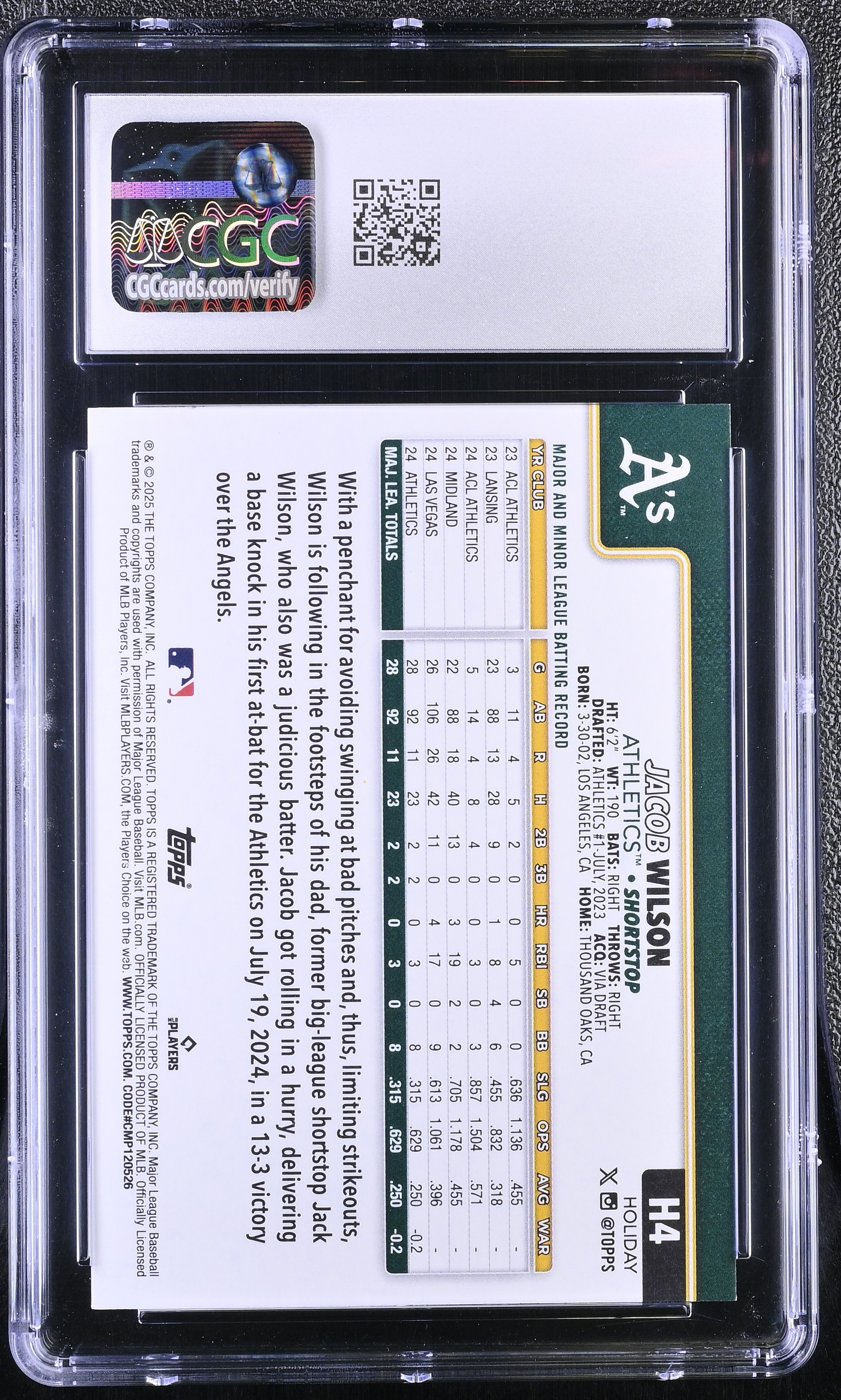 Jacob Wilson 2025 Topps Holiday Gold Holiday Lights #H4 RC (CGC 10) at PristineAuction.com Jacob Wilson 2025 Topps Holiday Gold Holiday Lights #H4 RC (CGC 10) at PristineAuction.com