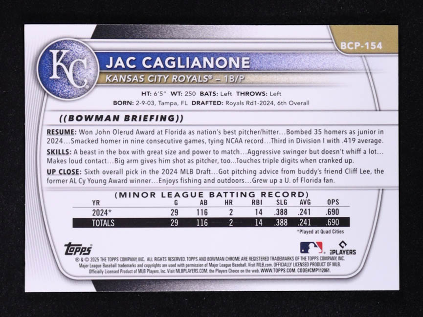 Jac Caglianone 2025 Bowman Chrome Prospects Geometric Refractors #BCP154 RC #164/499 at PristineAuction.com Jac Caglianone 2025 Bowman Chrome Prospects Geometric Refractors #BCP154 RC #164/499 at PristineAuction.com