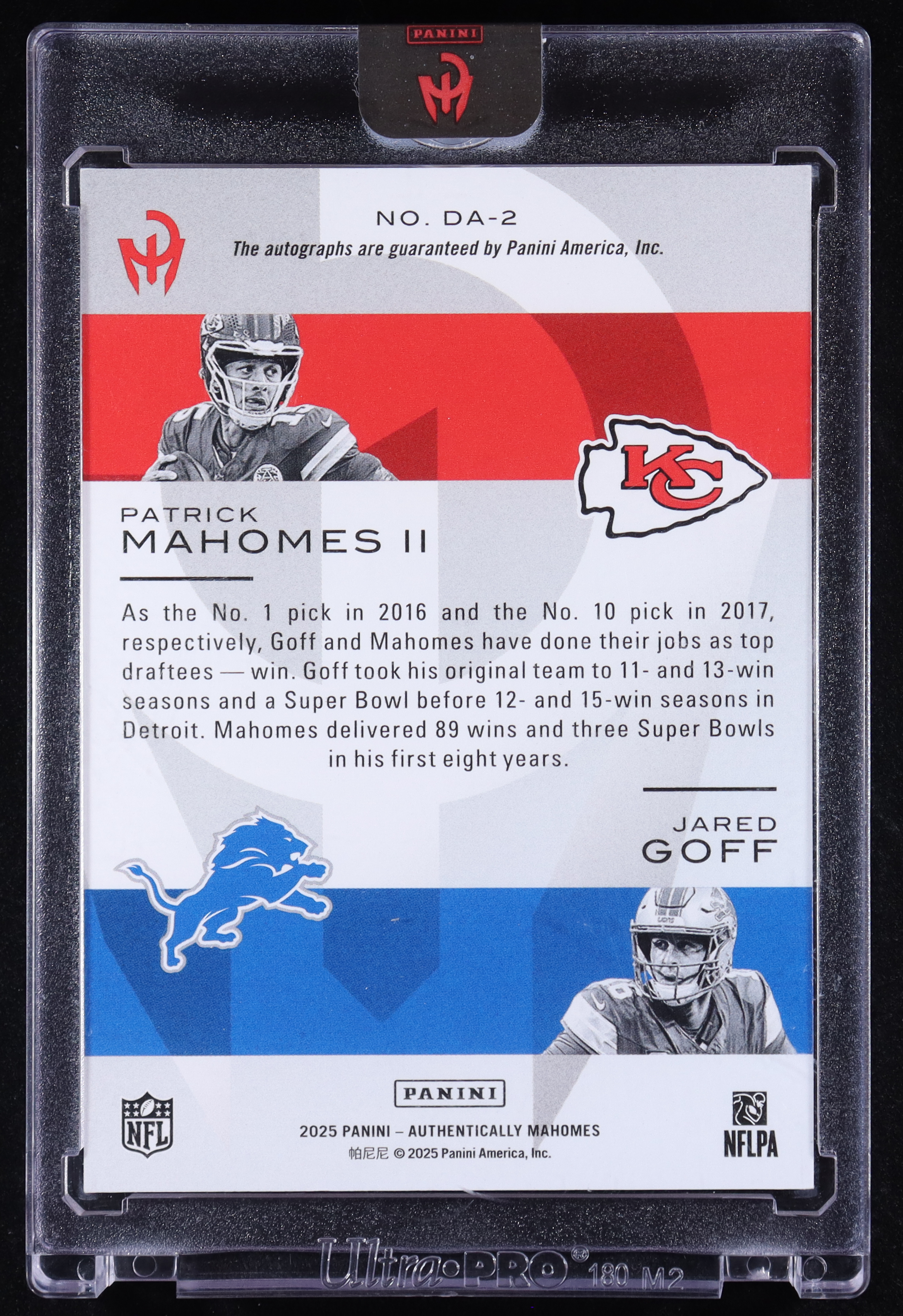 Patrick Mahomes II / Jared Goff 2025 Panini Authentically Mahomes Dual Autographs #2 #13/15 at PristineAuction.com Patrick Mahomes II / Jared Goff 2025 Panini Authentically Mahomes Dual Autographs #2 #13/15 at PristineAuction.com