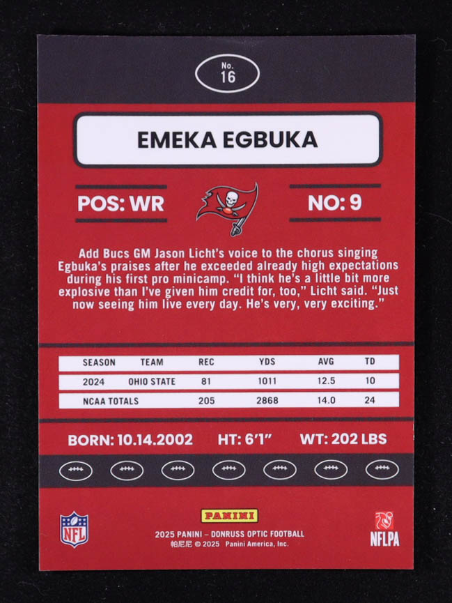 Emeka Egbuka 2025 Donruss Optic '15 Retro #16 RC at PristineAuction.com Emeka Egbuka 2025 Donruss Optic '15 Retro #16 RC at PristineAuction.com