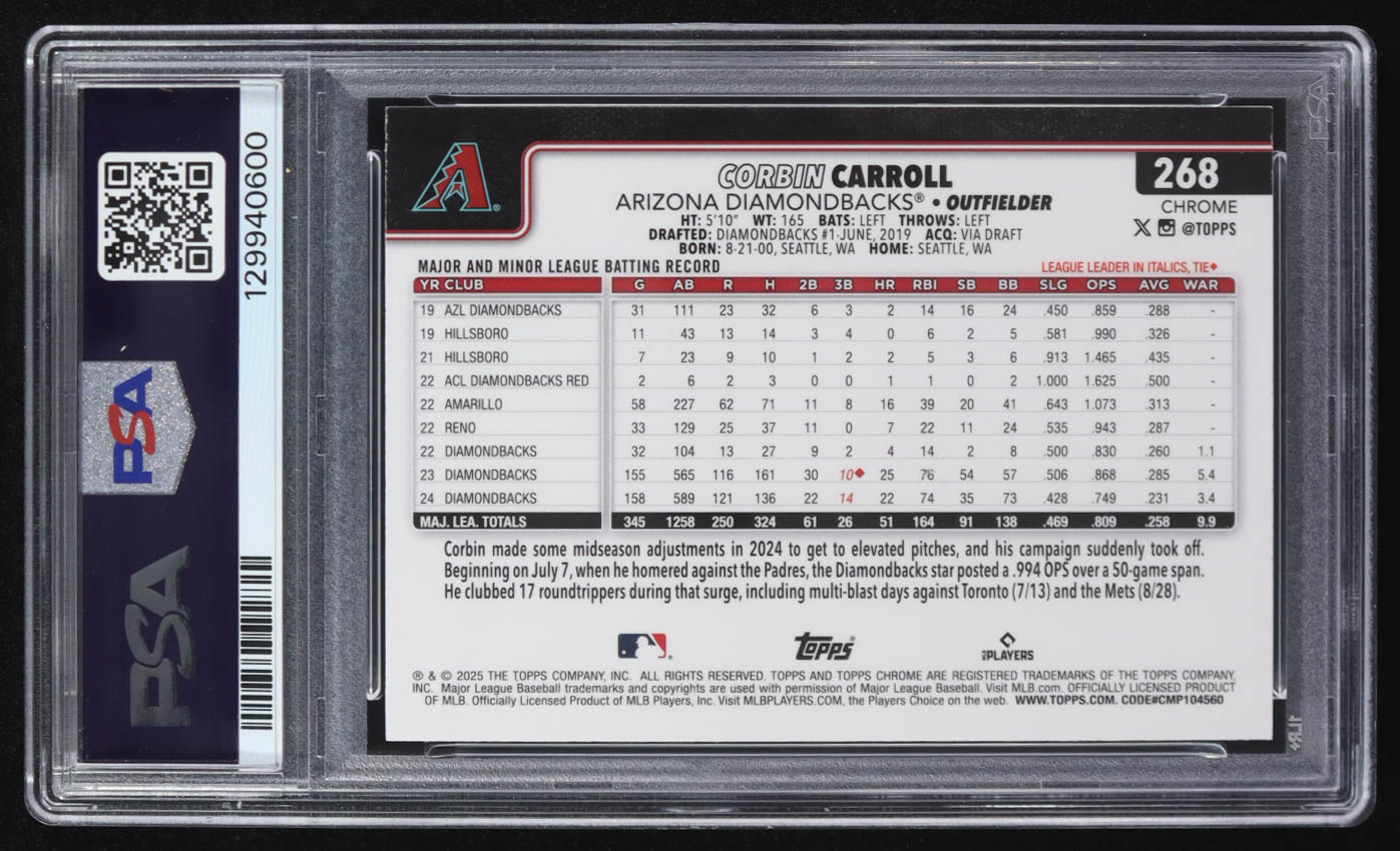 Corbin Carroll 2025 Topps Chrome Photo Variations #268 (PSA 9) at PristineAuction.com Corbin Carroll 2025 Topps Chrome Photo Variations #268 (PSA 9) at PristineAuction.com