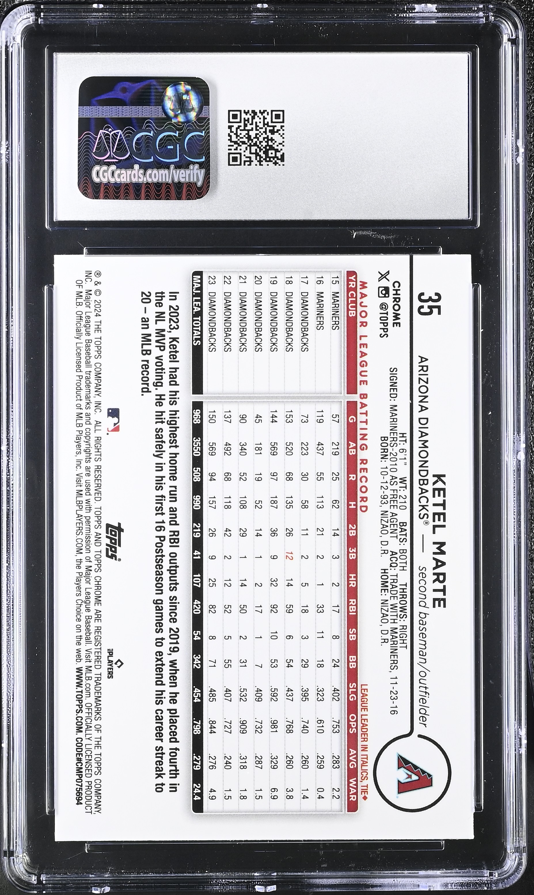 Ketel Marte 2024 Topps Chrome Gold RayWave Refractors #35 #07/50 (CGC 8.5) at PristineAuction.com Ketel Marte 2024 Topps Chrome Gold RayWave Refractors #35 #07/50 (CGC 8.5) at PristineAuction.com