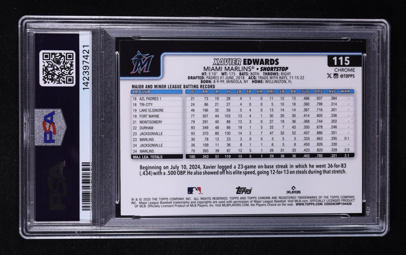 Xavier Edwards 2025 Topps Chrome Logofractor Purple Refractors #115 #034/250 (PSA 9) at PristineAuction.com Xavier Edwards 2025 Topps Chrome Logofractor Purple Refractors #115 #034/250 (PSA 9) at PristineAuction.com