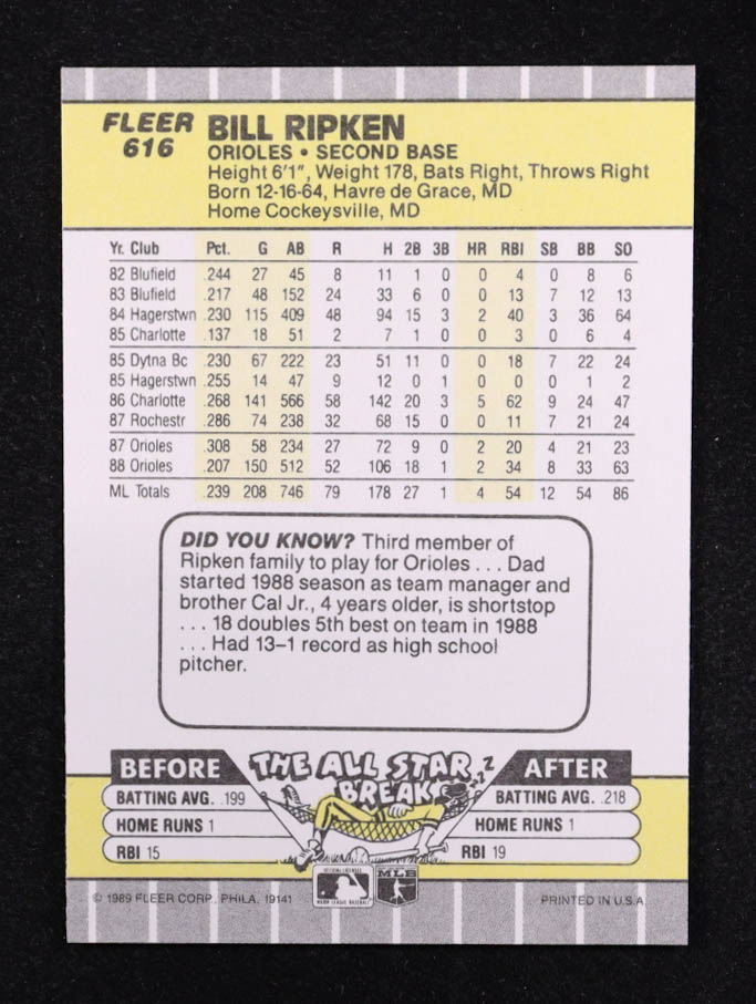 Billy Ripken 1989 Fleer #616 / F@#! FACE Error at PristineAuction.com Billy Ripken 1989 Fleer #616 / F@#! FACE Error at PristineAuction.com