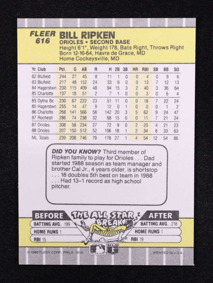 Billy Ripken 1989 Fleer #616 / F@#! FACE Error at PristineAuction.com Billy Ripken 1989 Fleer #616 / F@#! FACE Error at PristineAuction.com