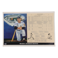 Mickey Mantle Signed LE Yankees 14x21 Career Statistics Poster (Beckett) at PristineAuction.com