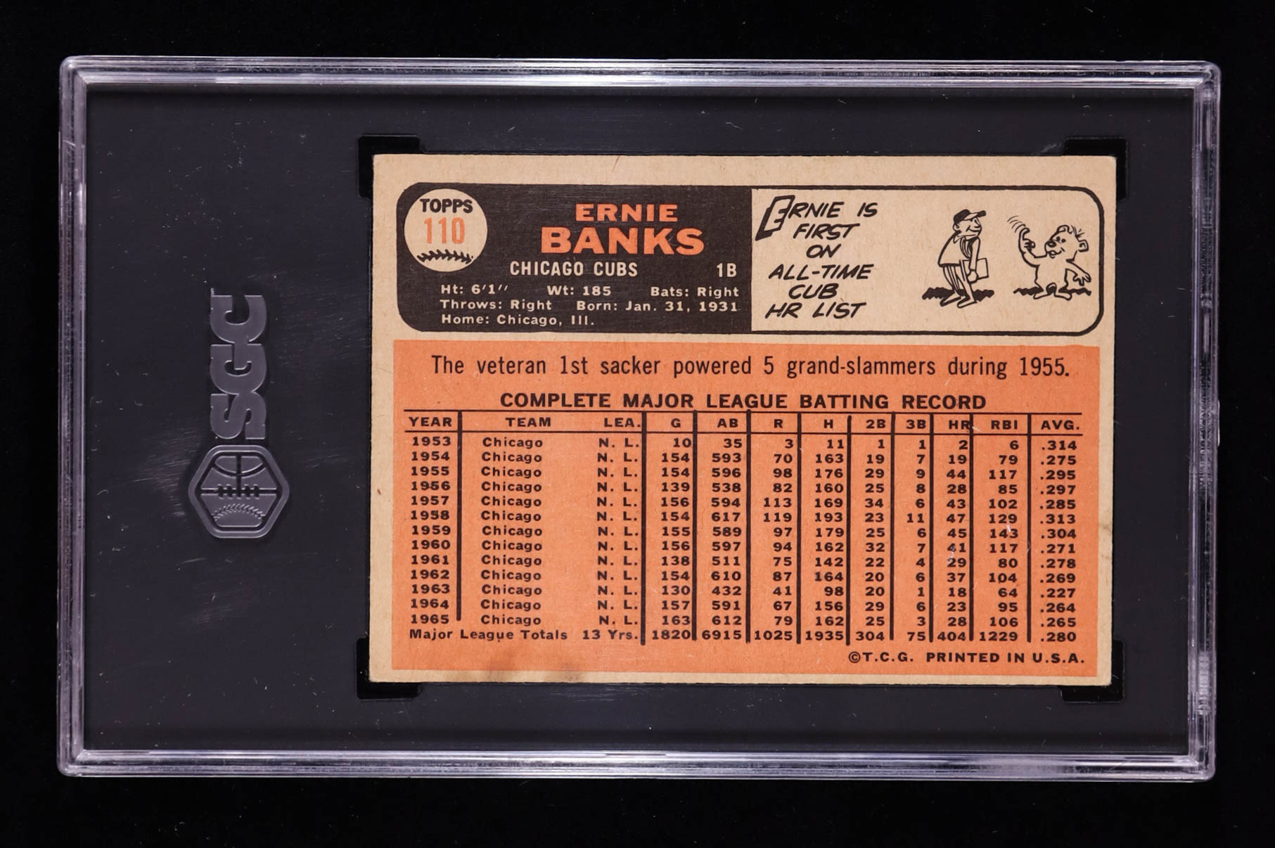 Ernie Banks 1966 Topps #110 (SGC 2.5) at PristineAuction.com Ernie Banks 1966 Topps #110 (SGC 2.5) at PristineAuction.com