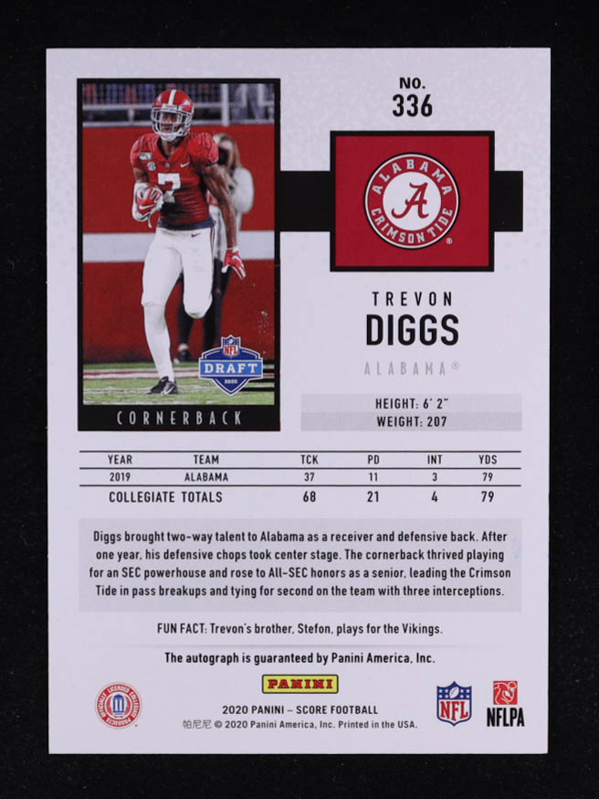 Trevon Diggs 2020 Score Rookie Autographs #336 RC at PristineAuction.com Trevon Diggs 2020 Score Rookie Autographs #336 RC at PristineAuction.com