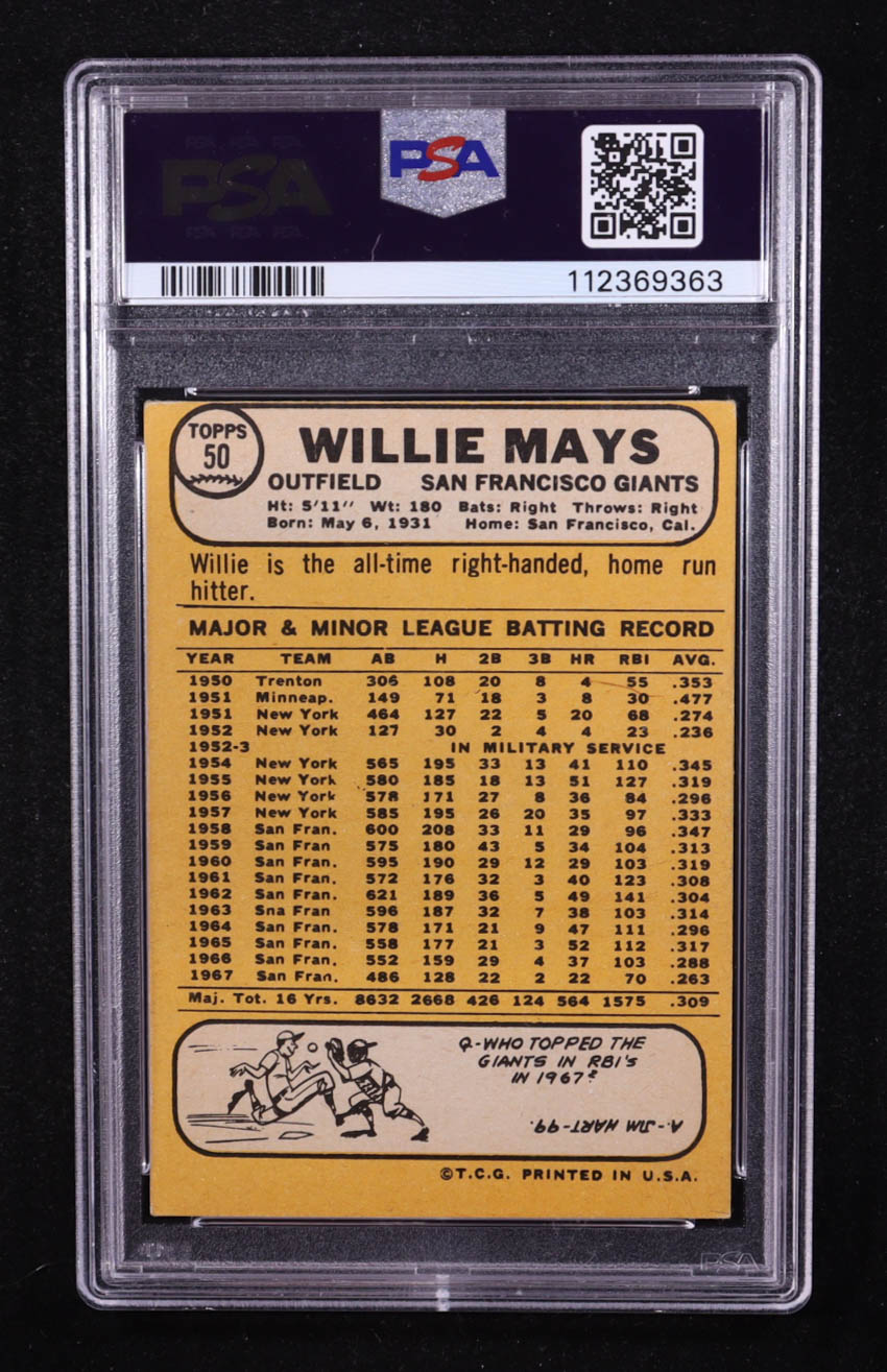 Willie Mays 1968 Topps #50 (PSA 4) at PristineAuction.com Willie Mays 1968 Topps #50 (PSA 4) at PristineAuction.com