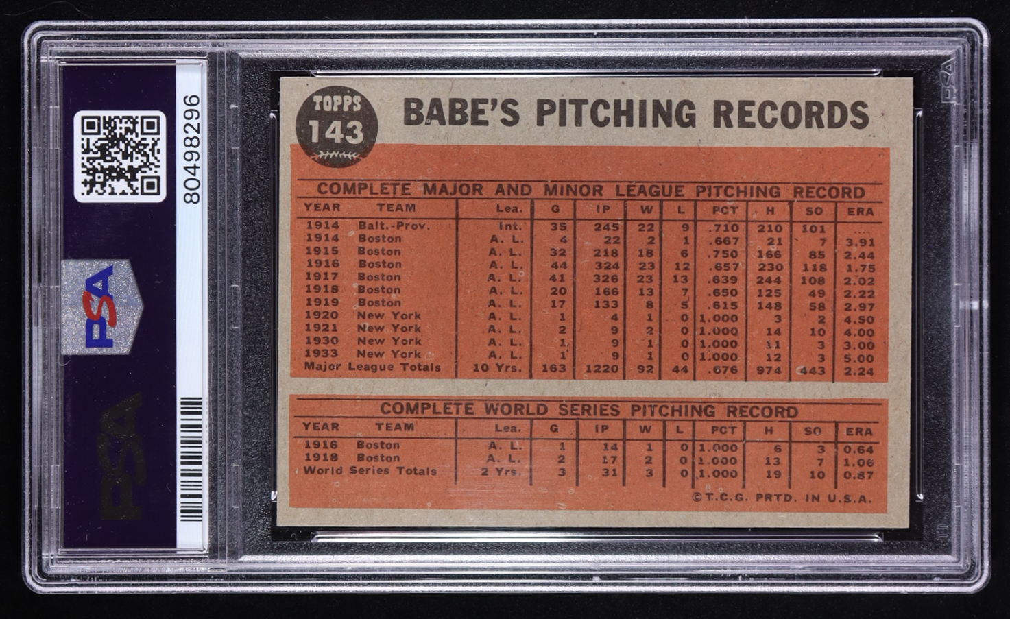 Greatest Sports Hero 1962 Topps #143A Babe Ruth Special 9 / Green Tint (PSA 7) at PristineAuction.com Greatest Sports Hero 1962 Topps #143A Babe Ruth Special 9 / Green Tint (PSA 7) at PristineAuction.com