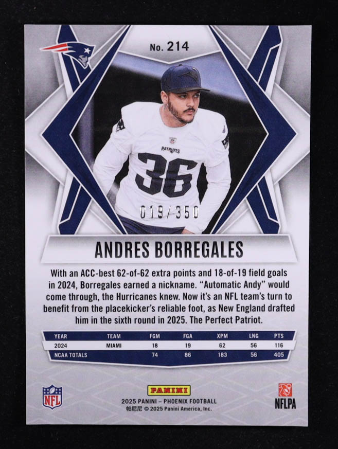 Andres Borregales 2025 Panini Phoenix FireBurst #214 RC #19/350 at PristineAuction.com Andres Borregales 2025 Panini Phoenix FireBurst #214 RC #19/350 at PristineAuction.com
