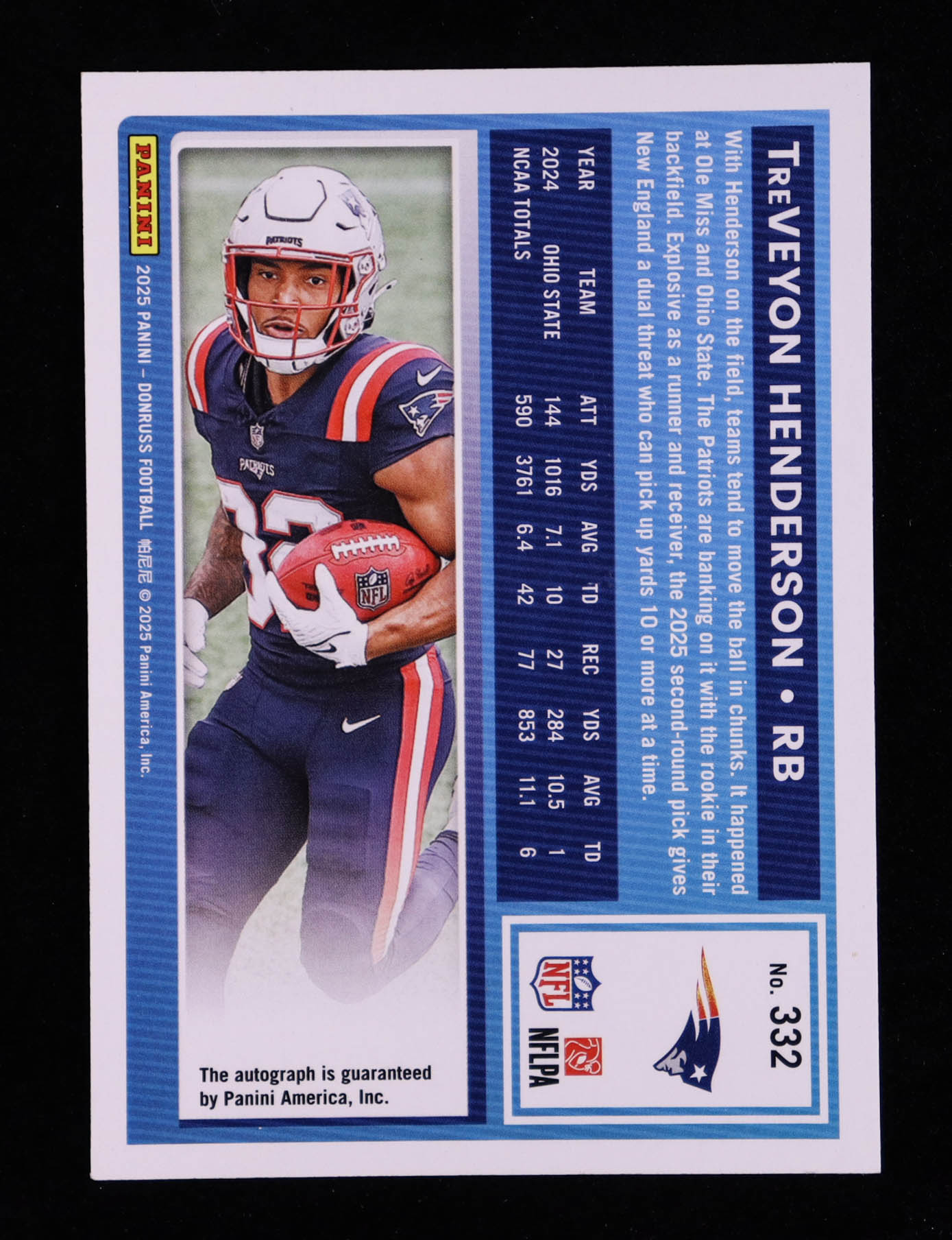 Treveyon Henderson 2025 Rated Rookies Autographs Press Proof Purple #332 RC #083/150 at PristineAuction.com Treveyon Henderson 2025 Rated Rookies Autographs Press Proof Purple #332 RC #083/150 at PristineAuction.com