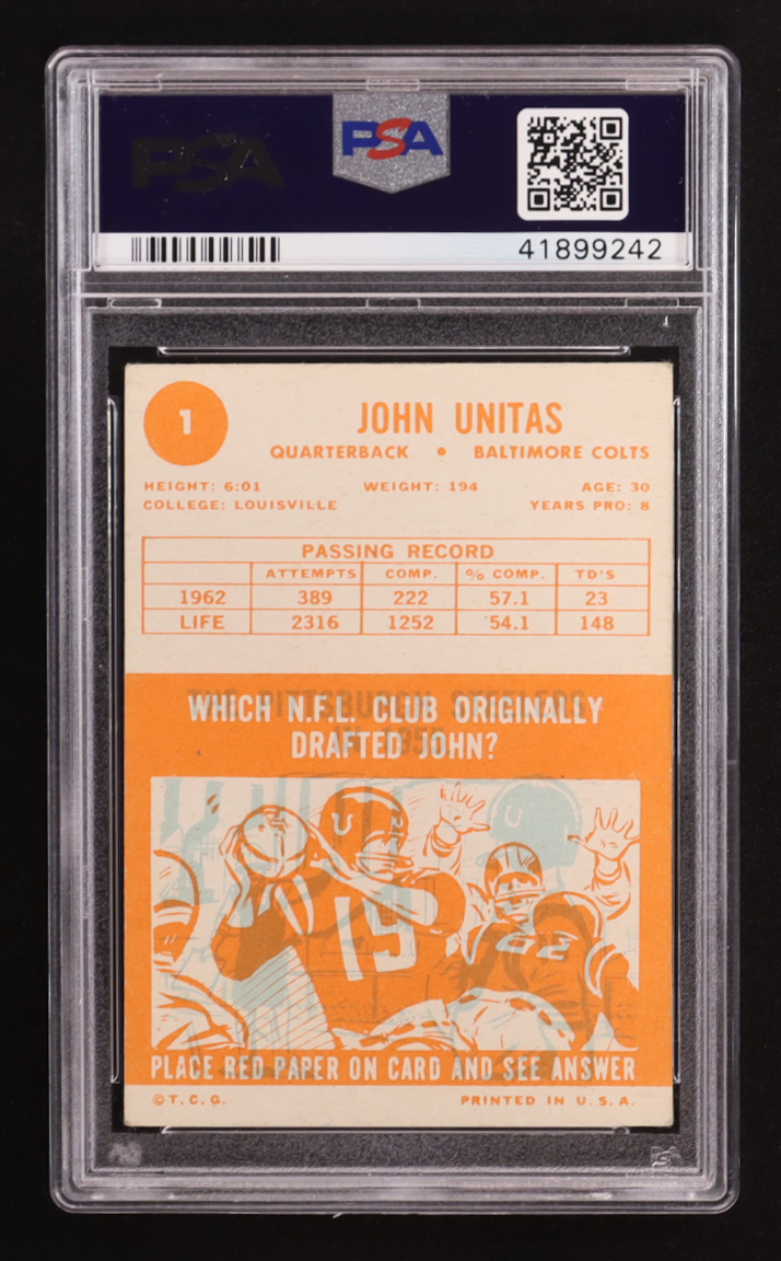 Johnny Unitas 1963 Topps #1 (PSA 4) at PristineAuction.com Johnny Unitas 1963 Topps #1 (PSA 4) at PristineAuction.com