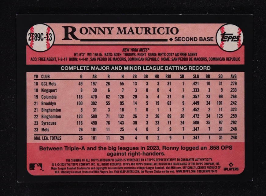 Ronny Mauricio 2024 Topps '89 Topps Silver Pack Chrome Series 2 Autographs #2T89C13 RC at PristineAuction.com Ronny Mauricio 2024 Topps '89 Topps Silver Pack Chrome Series 2 Autographs #2T89C13 RC at PristineAuction.com
