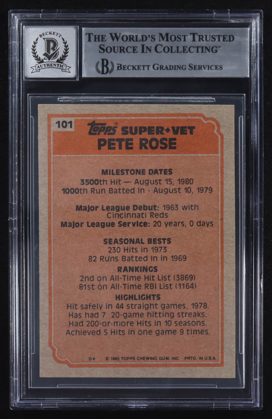 Pete Rose Signed 1983 Topps #101 SV (BGS | Autograph Graded 10) at PristineAuction.com Pete Rose Signed 1983 Topps #101 SV (BGS | Autograph Graded 10) at PristineAuction.com